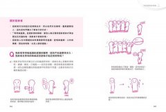 【進化版】圖解人類圖：認識80張圖，看懂你的人生使用說明書 圖片 6