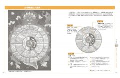 圖解心經【暢銷經典版】 圖片 6