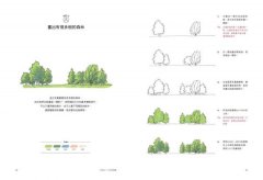 四週學會畫街景：韓國人氣畫家給你的—城市速寫入門課。建築、人物、樹木、街道元素一次掌握 圖片 4