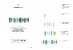 四週學會畫街景：韓國人氣畫家給你的—城市速寫入門課。建築、人物、樹木、街道元素一次掌握 圖片 7