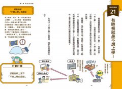 〔中小學生必讀〕大腦輸出學習圖解（日本暢銷百萬冊系列《【OUTPUT最高學以致用法】兒童版）：說出來、寫下來、動起來，三種輸出力讓自己升級 圖片 5