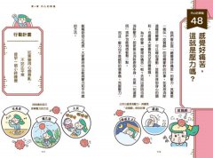 〔中小學生必讀〕大腦輸出學習圖解（日本暢銷百萬冊系列《【OUTPUT最高學以致用法】兒童版）：說出來、寫下來、動起來，三種輸出力讓自己升級 圖片 7