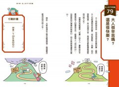 〔中小學生必讀〕大腦輸出學習圖解（日本暢銷百萬冊系列《【OUTPUT最高學以致用法】兒童版）：說出來、寫下來、動起來，三種輸出力讓自己升級 圖片 9