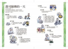 圖解壽司辭典  圖片 2