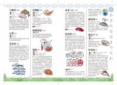 圖解壽司辭典  圖片 5