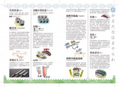 圖解壽司辭典  圖片 6