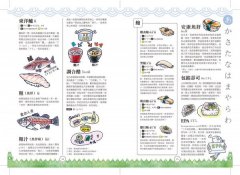 圖解壽司辭典  圖片 7