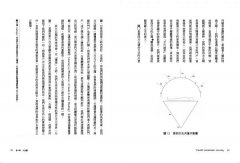 六維揚升：啟動體內12鏈DNA光碼，無礙下載高維智慧 圖片 3