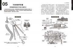 認識建築思想【超‧圖‧解】：建築知識再進化，8年濃縮精煉，更簡明更易懂，用最短距離，圖解關鍵思潮&名家 圖片 4