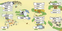 失智症世界的旅行指南（照護實踐版）：走進失智者的世界，將混亂的行為化為可理解的線索，讓照護更有方向 圖片 3
