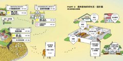 失智症世界的旅行指南（照護實踐版）：走進失智者的世界，將混亂的行為化為可理解的線索，讓照護更有方向 圖片 4