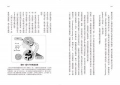 腸道．大腦．腸道菌：飲食會改變你的情緒、直覺和大腦健康 圖片 6