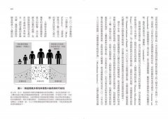 【腸道菌與身心健康套書】（二冊）：《腸道．大腦．腸道菌》、《腸道．腸道菌與人體免疫》 圖片 5