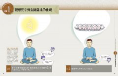 圖解百字明【暢銷經典版】：藏傳佛教第一咒，讓一百尊佛菩薩幫你清除負面能量 圖片 6