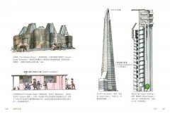 英國建築手繪解剖圖鑑：拆解11大時期風格，秒懂英國建築的關鍵細部與裝飾語法 圖片 5