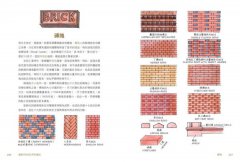 英國建築手繪解剖圖鑑：拆解11大時期風格，秒懂英國建築的關鍵細部與裝飾語法 圖片 9