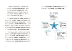 AI分散式領導：釋放每個人的內在CEO，賦能、橫向、自主、即知即行 圖片 6