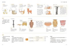 【圖解】中國古代器械：博物館職人帶路，看懂陶瓷、青銅、冶金、機械與兵器工藝 圖片 2