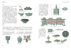 【圖解】中國古代器械：博物館職人帶路，看懂陶瓷、青銅、冶金、機械與兵器工藝 圖片 5