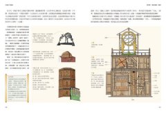 【圖解】中國古代器械：博物館職人帶路，看懂陶瓷、青銅、冶金、機械與兵器工藝 圖片 6