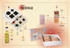 所有人都用得上的暢銷配色學：最實用的色彩心理學&產品配色法，搞懂色彩味道、個性、感覺和適用商品 圖片 2