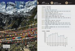 徒步•青藏高原：西藏、青海、雲南、四川、新疆，用腳丈量的19條藏區秘境 圖片 15