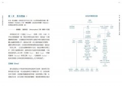 【埃及與希臘羅馬神話套書】（二冊）：《生與死之埃及神話》、《情與慾之希臘羅馬神話》 圖片 8