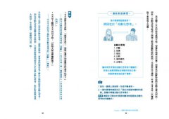 為什麼愈溝通愈受傷：告別情緒崩壞，擺脫慣性溝通，解開扭曲關係的51個對話練習 圖片 5