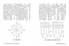 經方大師婁紹昆講《傷寒論》（全二冊不分售）：康治本65條文深度解析，200醫案+50經典藥方+42味藥一次掌握 圖片 8