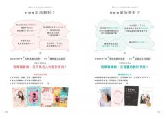 版面設計加減法：從凌亂到聚焦，新手必學的版面斷捨離，刪掉多餘，留住精華，有方法 圖片 2