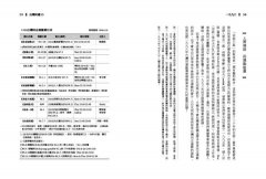 台灣同運35【暢銷紀念增訂版】：一部關於勇氣、韌性與生存尊嚴的台灣同志平權紀實 圖片 5