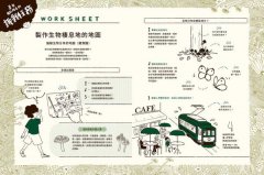 向孩子借來的地球：20個樸門自然生活練習，打造綠色家園 圖片 5