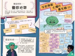 我想成為漫畫家：11歲就能懂，角色、故事、發行完整玩一輪，學會所有創作環節！ 圖片 3