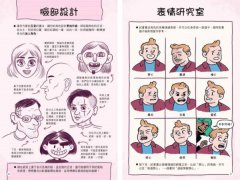 我想成為漫畫家：11歲就能懂，角色、故事、發行完整玩一輪，學會所有創作環節！ 圖片 4