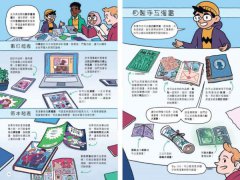 我想成為漫畫家：11歲就能懂，角色、故事、發行完整玩一輪，學會所有創作環節！ 圖片 7