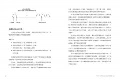 呼吸療法的力量：菩提格放鬆減量呼吸法，幫你改善慢性病，帶來健康、快樂、長壽 圖片 3