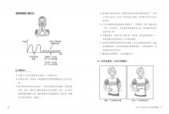 呼吸療法的力量：菩提格放鬆減量呼吸法，幫你改善慢性病，帶來健康、快樂、長壽 圖片 4