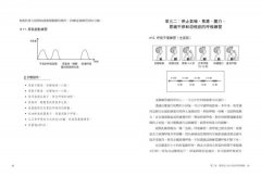 呼吸療法的力量：菩提格放鬆減量呼吸法，幫你改善慢性病，帶來健康、快樂、長壽 圖片 5