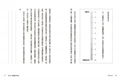 陪每天的自己聊聊：英國生命線個人情緒覺察手冊 圖片 3