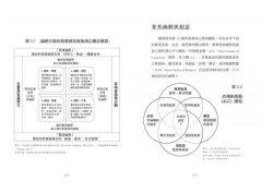 笑與幽默：正向心理學第一本專書，你要不要也開一帖大笑處方箋？ 圖片 4