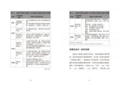 笑與幽默：正向心理學第一本專書，你要不要也開一帖大笑處方箋？ 圖片 5