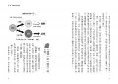 向發酵學習：從餐桌美味到永續未來，認識推動文明的微小夥伴 圖片 3