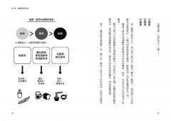 向發酵學習：從餐桌美味到永續未來，認識推動文明的微小夥伴 圖片 5