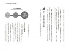 向發酵學習：從餐桌美味到永續未來，認識推動文明的微小夥伴 圖片 7