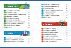【AI時代小學生必修的科技與數據素養套書】(二冊) ：《我是數據偵探》＋《數位未來百科》 圖片 4