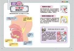 小麥的人體朋友4：牙齒大崩潰！ 圖片 3