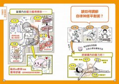 懶人瑜伽之0壓力修復：【漫畫解剖】坐臥站都能做！3分鐘調節自律神經，解救全身痠痛與壞心情 圖片 4