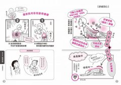 懶人瑜伽之0壓力修復：【漫畫解剖】坐臥站都能做！3分鐘調節自律神經，解救全身痠痛與壞心情 圖片 6