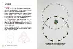水晶陣療癒全書：善用神聖幾何，讓礦石的能量倍增（隨附：43種常用礦石介紹) 圖片 5