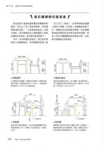 小店設計聖經：日本職人教你精準利用每一公分，創造最大營業額與最美質感 圖片 3